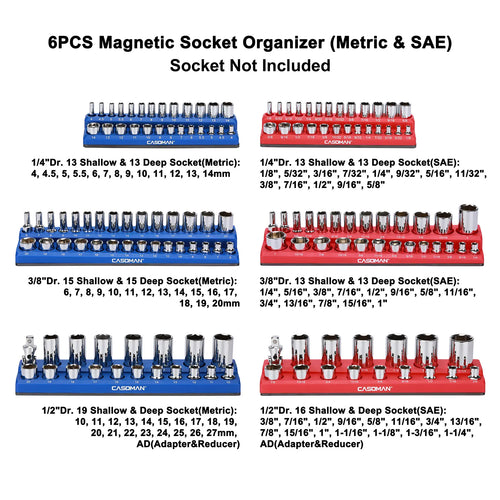 Magnetic Socket Organizer, 6 Piece Socket Holder Kit, 1/2-inch, 3/8-inch, 1/4-inch Drive, Holds 143 SAE&Metric Sockets, Red & Blue, Professional Quality Tools Organizer Hardware Heavy Duty #TikTokShopBacktoSchool